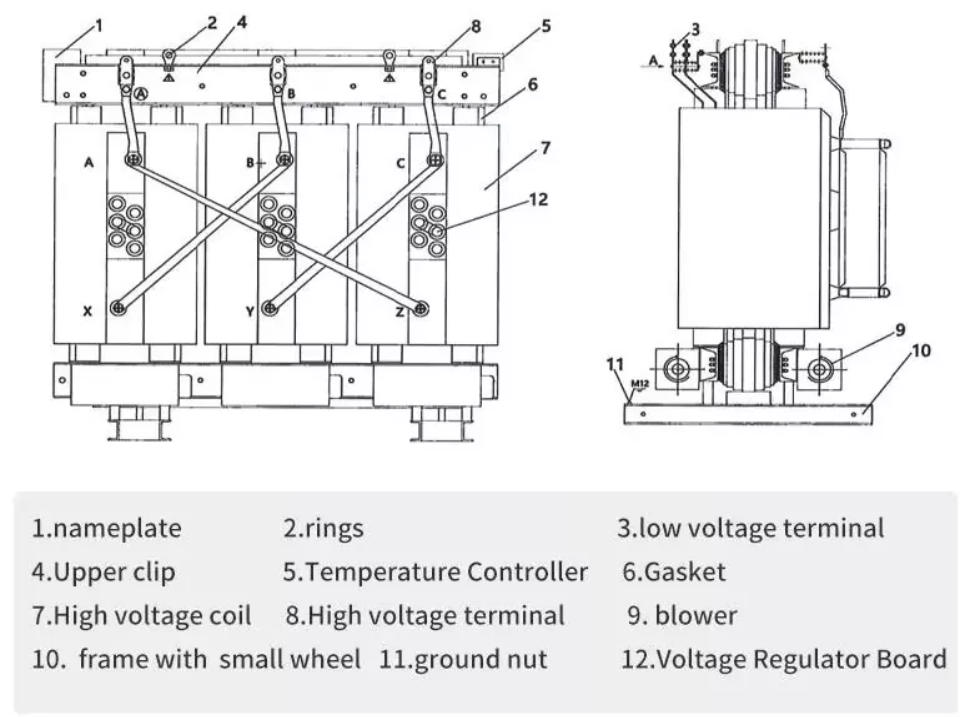 Three-Phase Dry Type Power Transformer Air-Cooled Low Noise